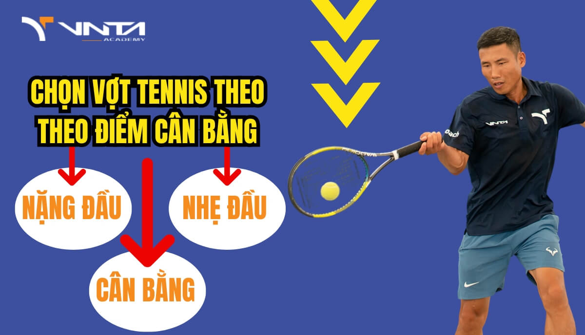 Điểm cân bằng của vợt tennis là vị trí dọc theo chiều dài của vợt nơi trọng lượng được phân bổ đều giữa đầu vợt và cán vợt.